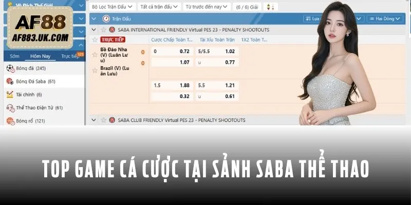 Danh sách những sản phẩm cá cược tại sảnh Saba thể thao Danh sách những sản phẩm cá cược tại sảnh Saba thể thao